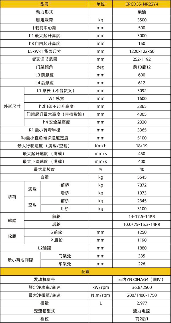 CPCD35-N越野金昌叉车