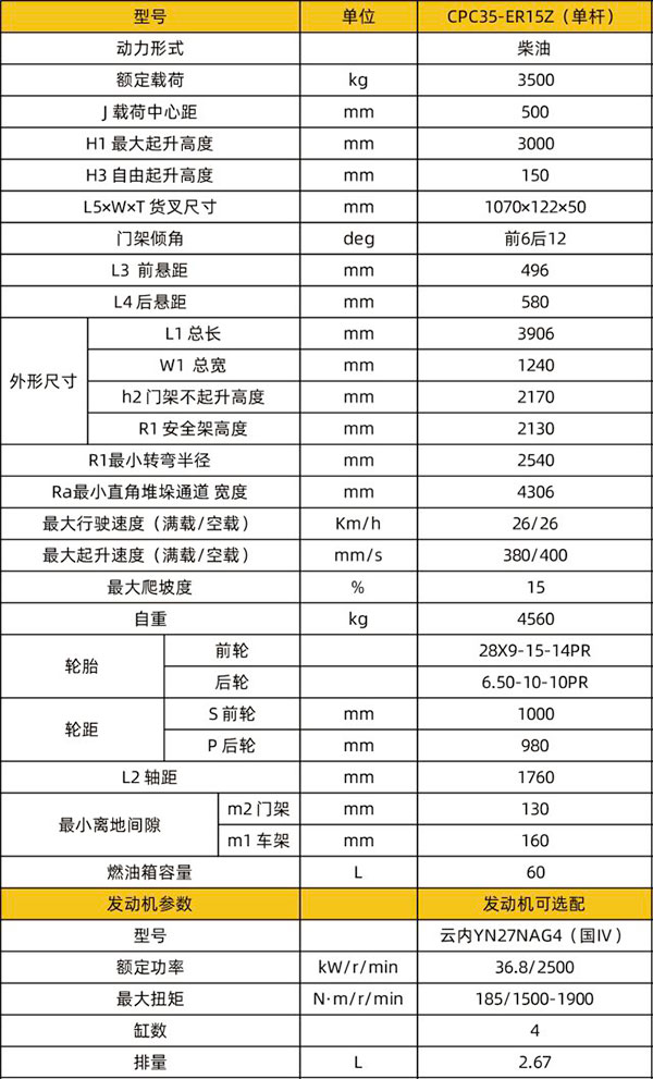 CPC35-ER15Z(单杆)金昌内燃金昌叉车(出租专用)技术参数 CPC35-ER15Z(单杆)金昌内燃金昌叉车(出租专用)技术参数